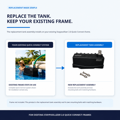 Quick Connect replacement tank assembly designed for installation on the customer’s existing Staypoollizer frame.