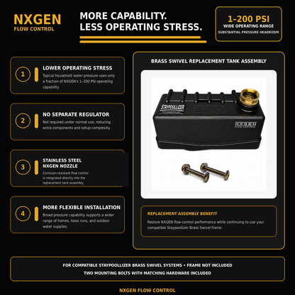 NXGEN Flow Control replacement tank assembly with 1–200 PSI operating capability, integrated stainless steel nozzle, and simplified installation benefits.
