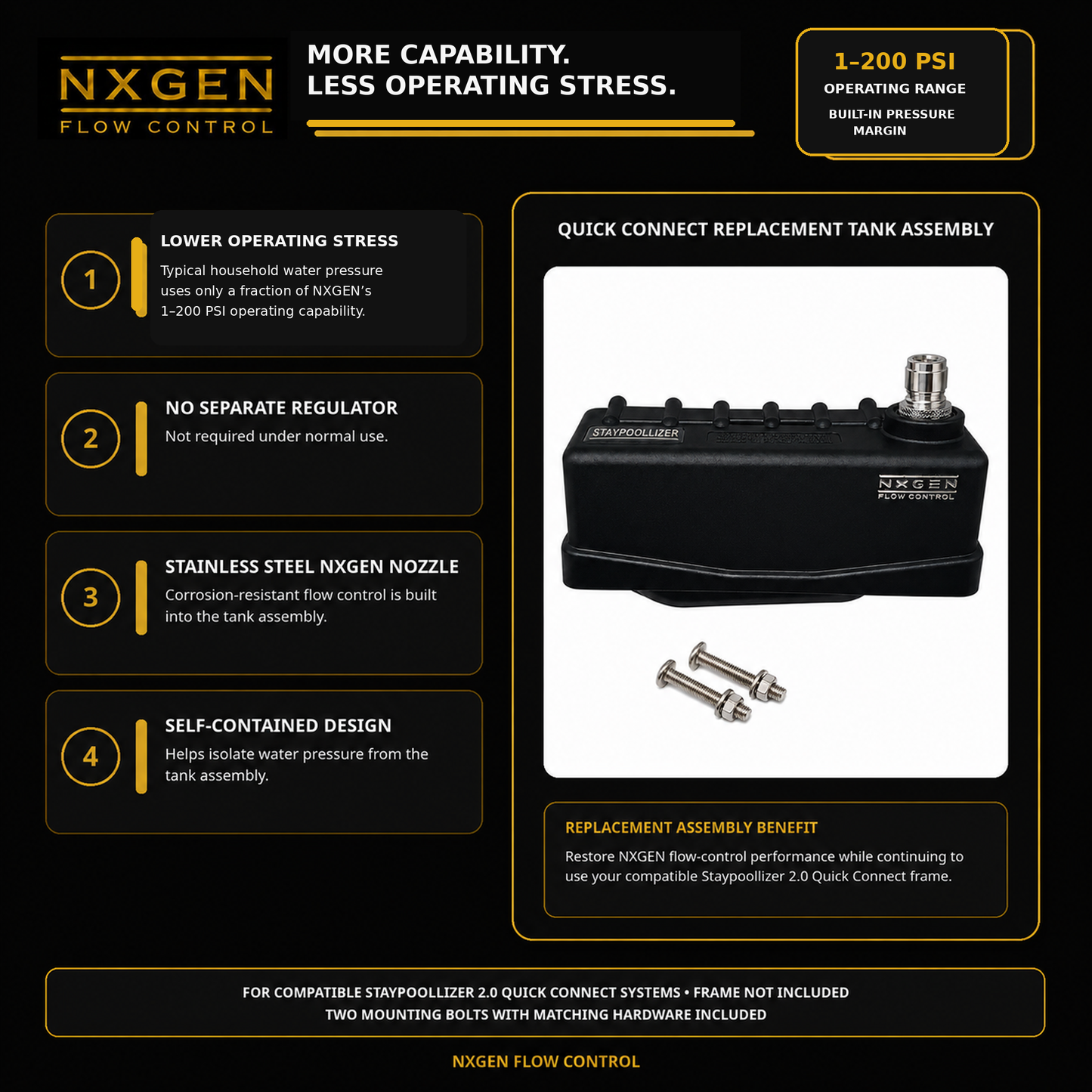 NXGEN Quick Connect tank assembly with 1–200 PSI operating range and lower-stress performance under typical household water pressure.