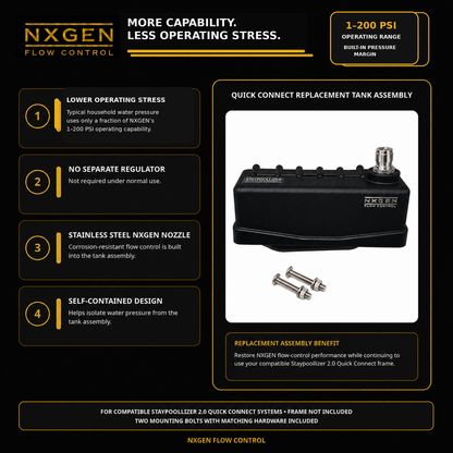 NXGEN Quick Connect tank assembly with 1–200 PSI operating range and lower-stress performance under typical household water pressure.