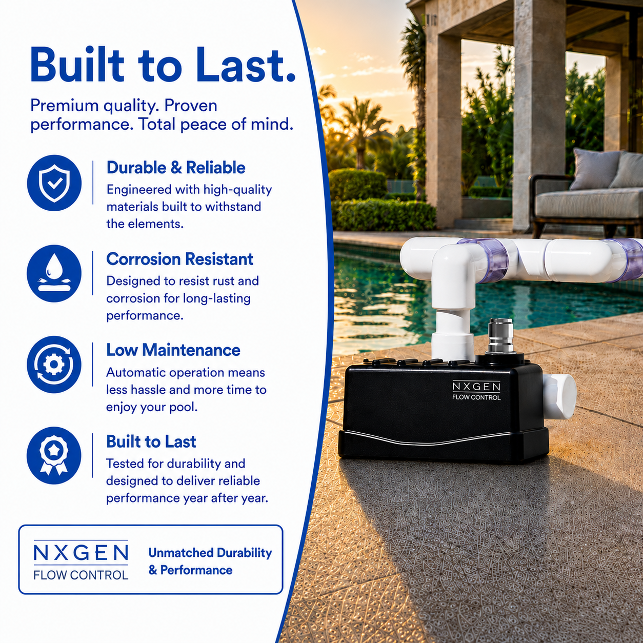 Staypoollizer 2.0 Quick Connect