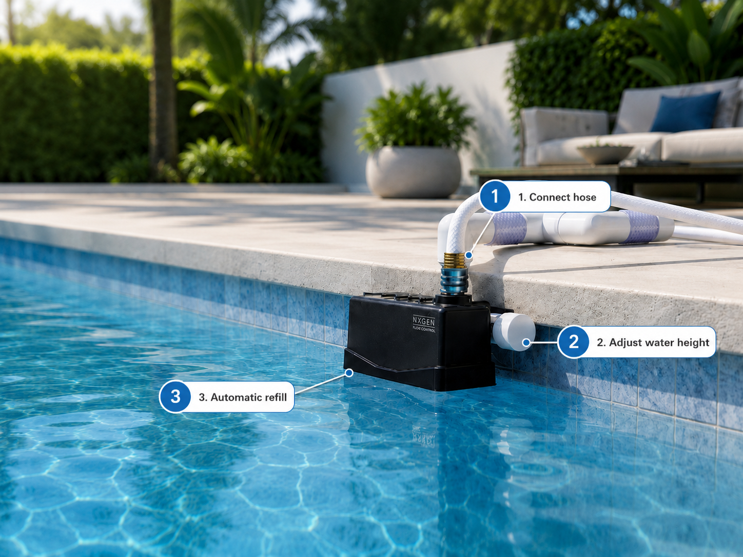 Staypoollizer setup steps showing garden hose connection water level adjustment and automatic pool refill