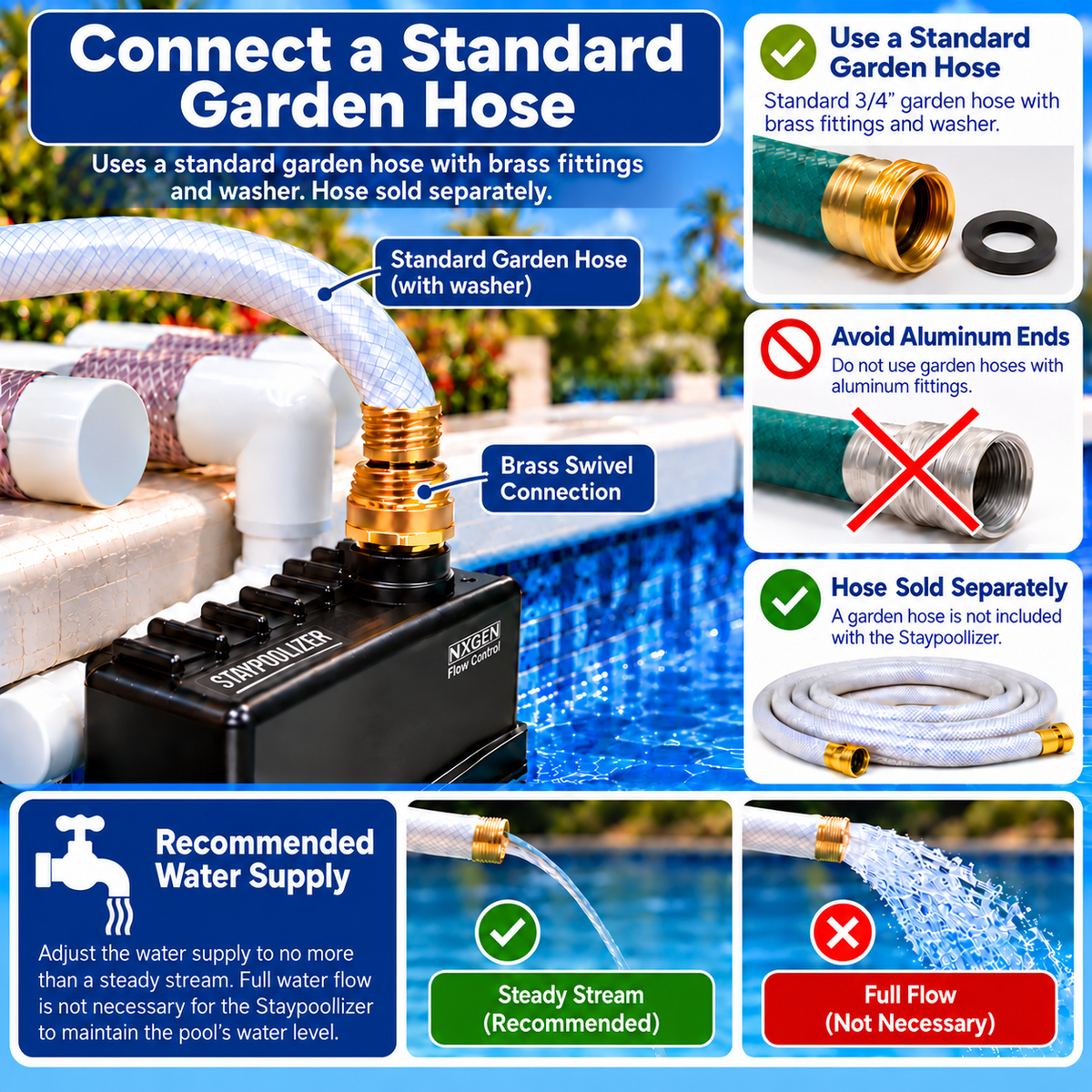 Above Ground Staypoollizer garden hose connection: brass fittings and washer recommended, avoid aluminum ends, hose not included, use a steady water stream