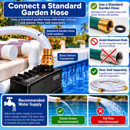 Above Ground Staypoollizer garden hose connection: brass fittings and washer recommended, avoid aluminum ends, hose not included, use a steady water stream