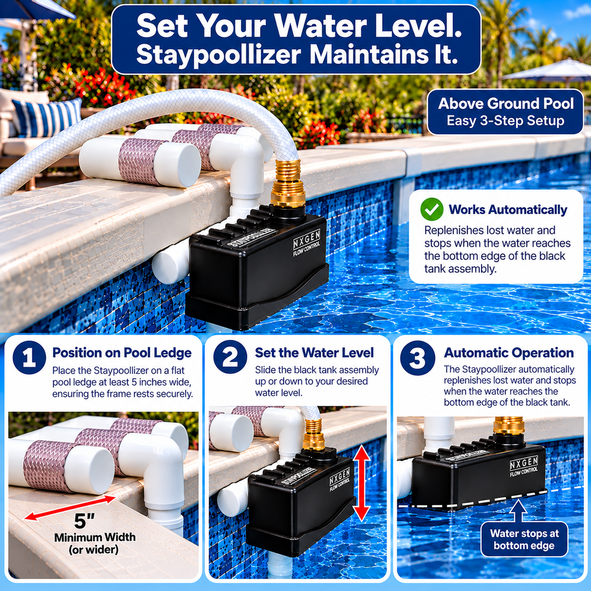 Three steps to position the Staypoollizer Above Ground, adjust the black tank height, and set the automatic pool water level