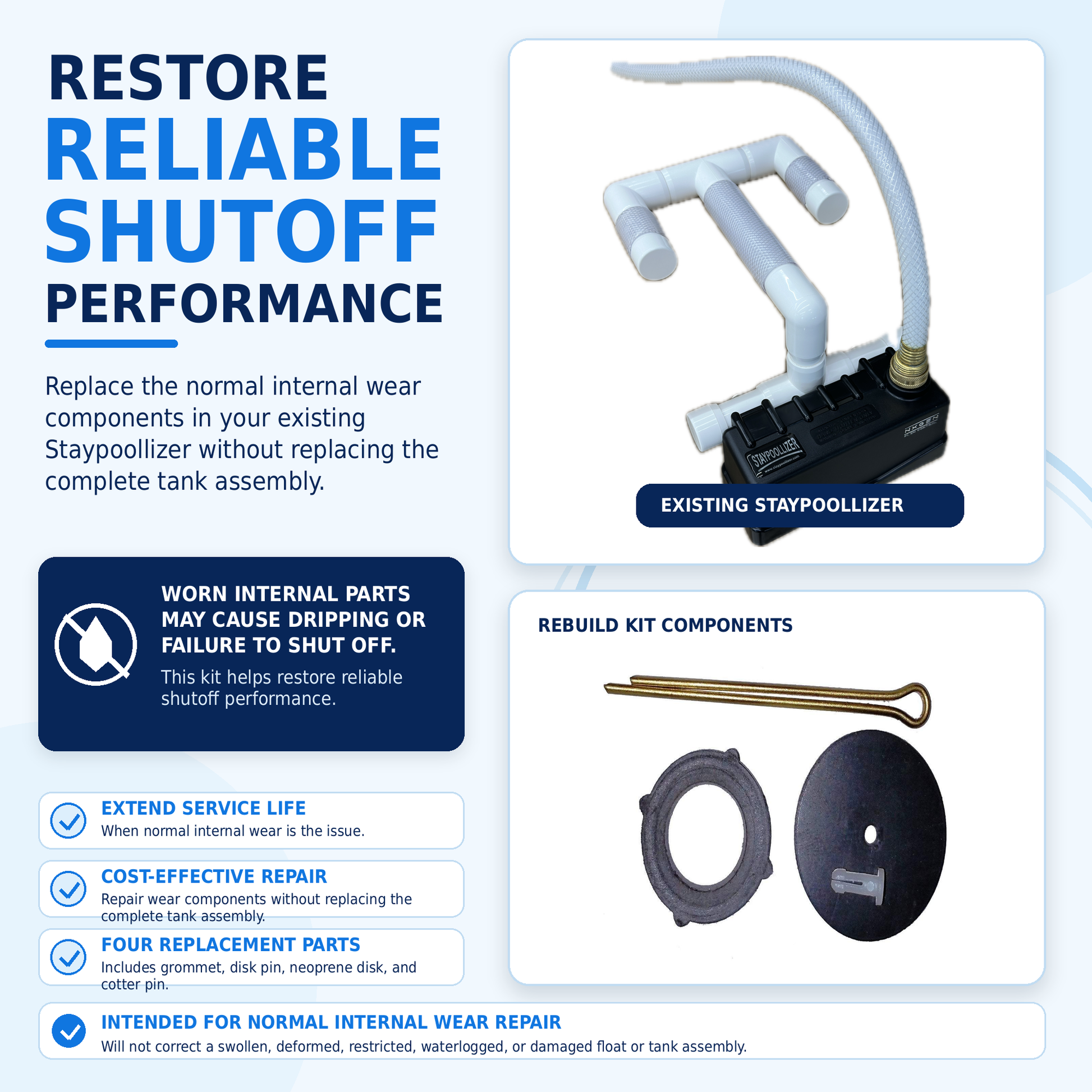 Staypoollizer rebuild kit shown with an existing Staypoollizer to explain repair of normal internal wear and shutoff performance.