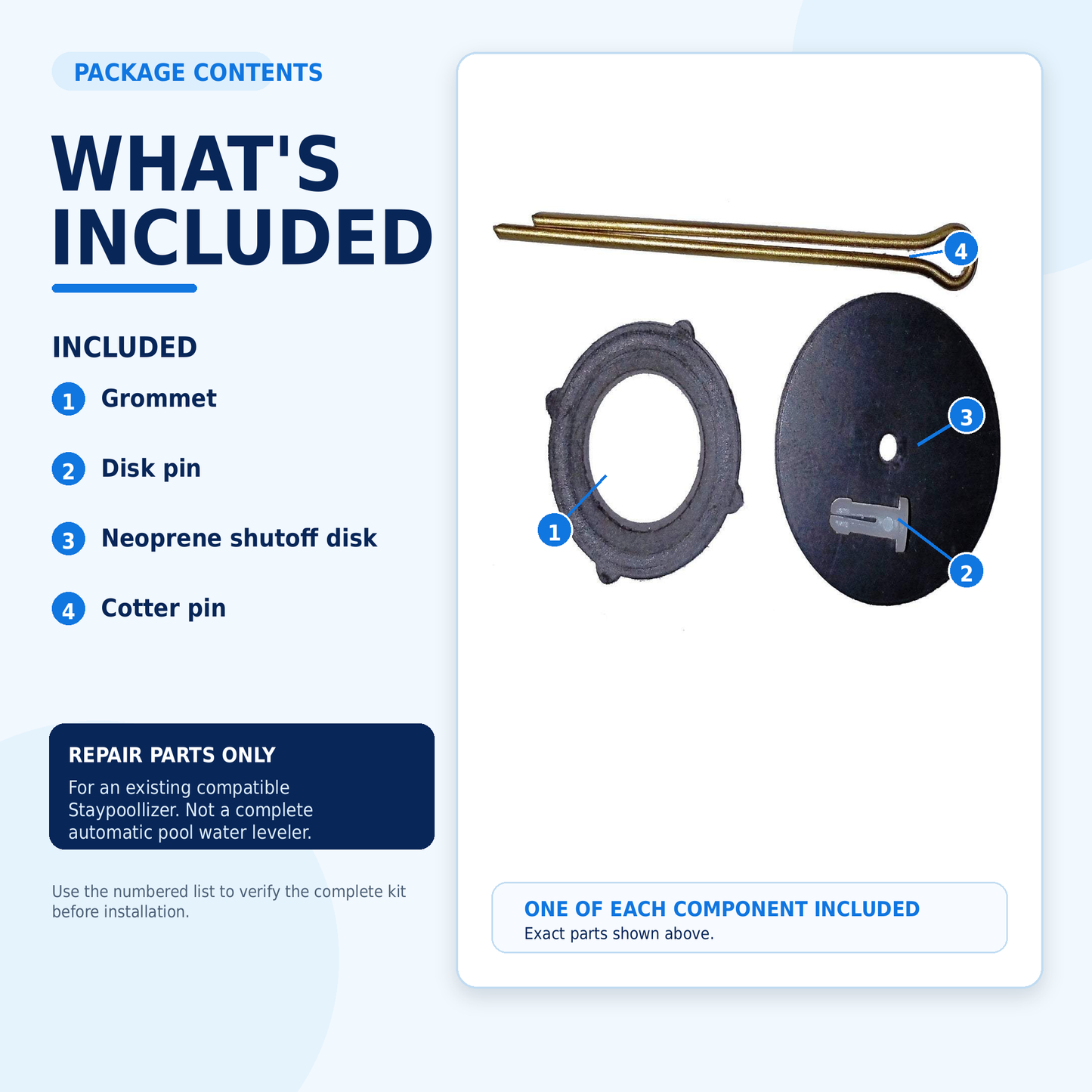 Numbered Staypoollizer rebuild kit contents showing one grommet, disk pin, neoprene shutoff disk, and cotter pin.