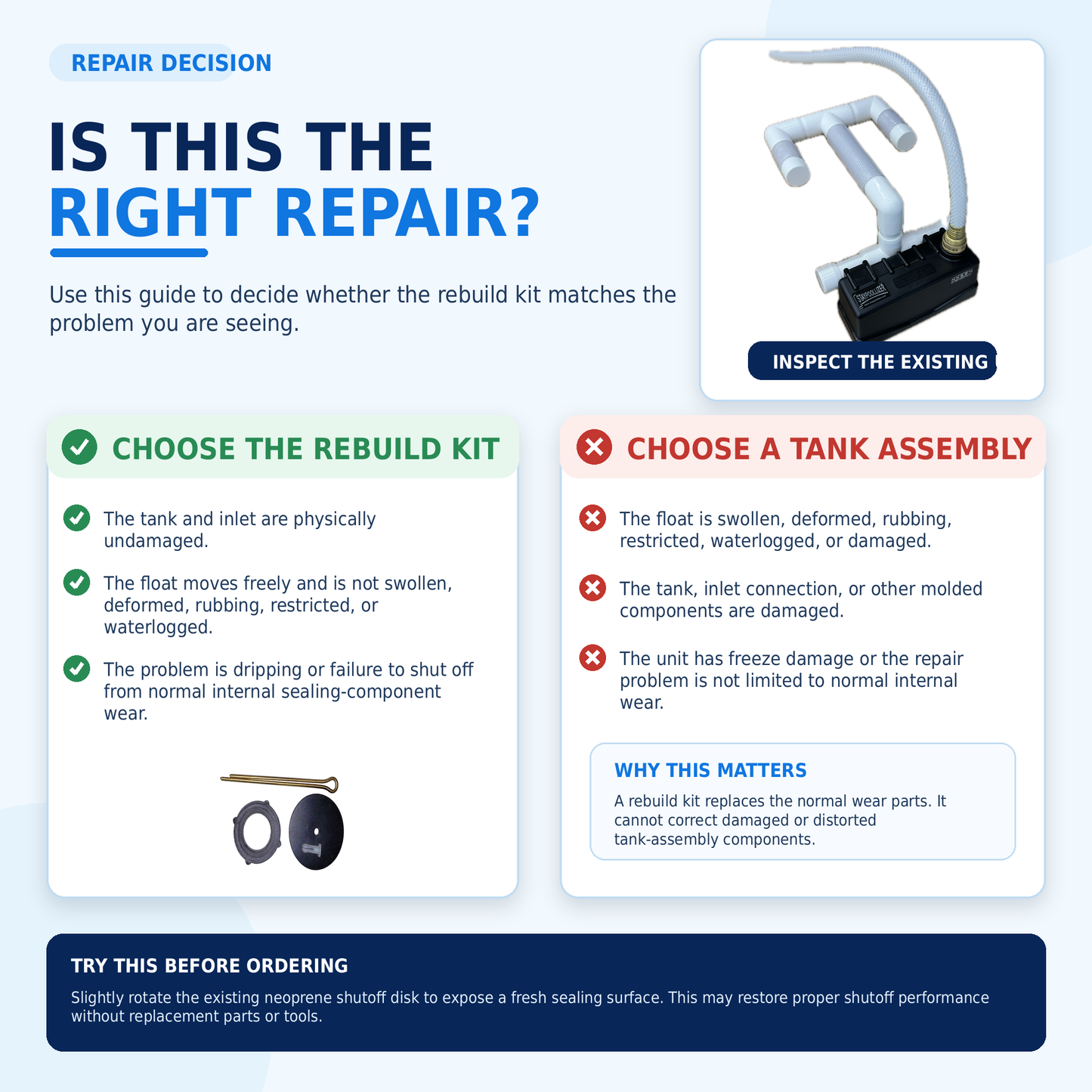 Guide comparing when to use the Staypoollizer rebuild kit versus replacing the tank assembly for damaged or distorted components.