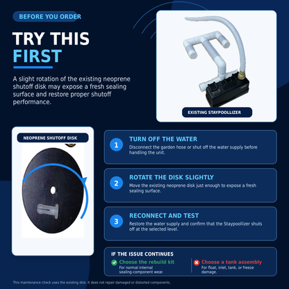 Maintenance guide showing how slightly rotating the existing neoprene shutoff disk may restore proper Staypoollizer shutoff performance.