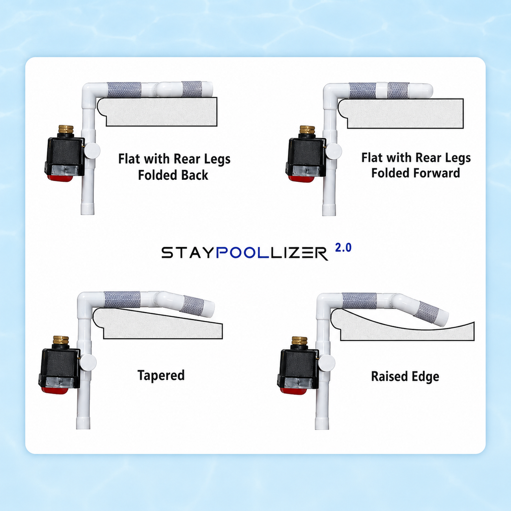 Staypoollizer 2.0 Brass Swivel shown on flat, tapered, and raised-edge pool decks