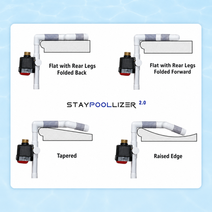 Staypoollizer 2.0 Brass Swivel shown on flat, tapered, and raised-edge pool decks